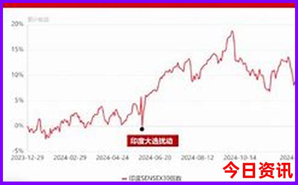 阿克苏周边游玩景点大全