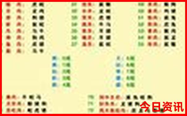 一键直达查询2025深度年值得关注天天彩深度资料-2025新澳门天天开好彩大乐透开奖号码